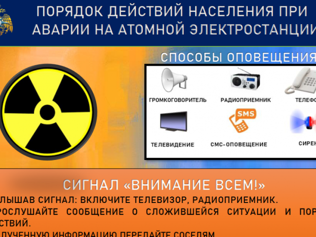 Порядок действия населения при аварии на атомной электростанции